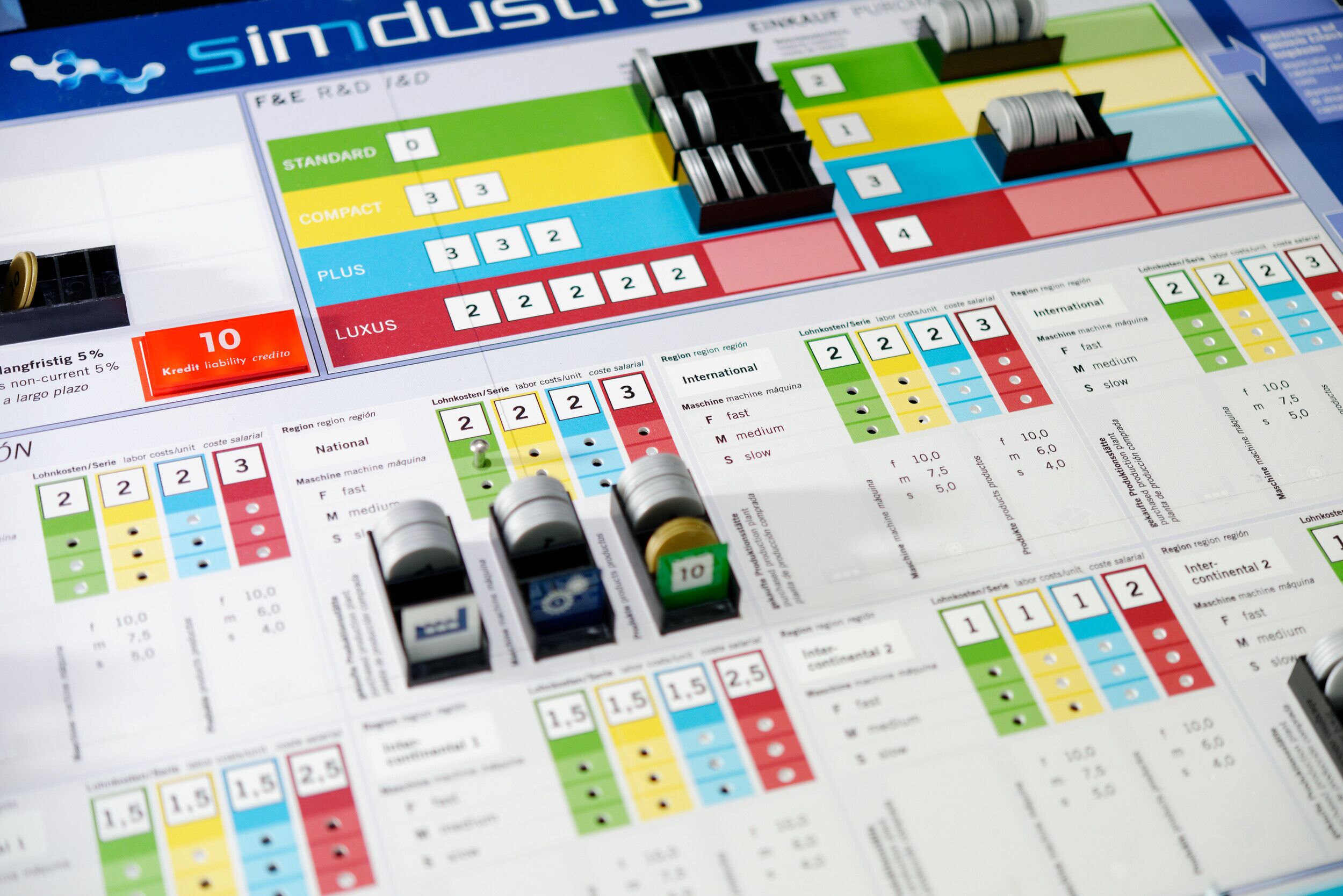 business- Real Hands-On